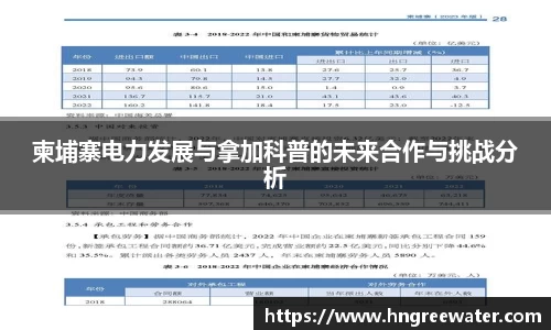 必一平台